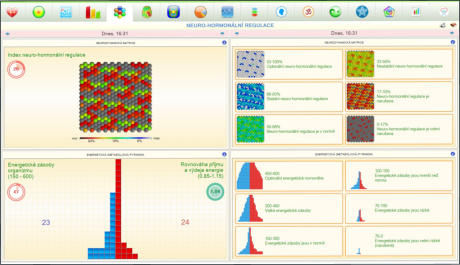 spoluzdrave.cz poradna-zdravi