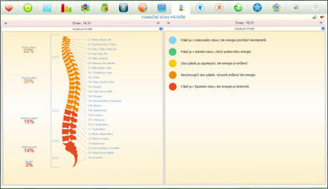 spoluzdrave.cz poradna-zdravi
