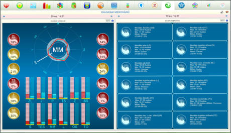 spoluzdrave.cz poradna-zdravi