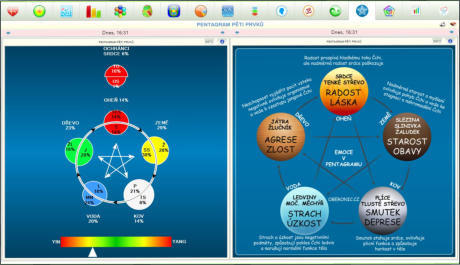 spoluzdrave.cz poradna-zdravi