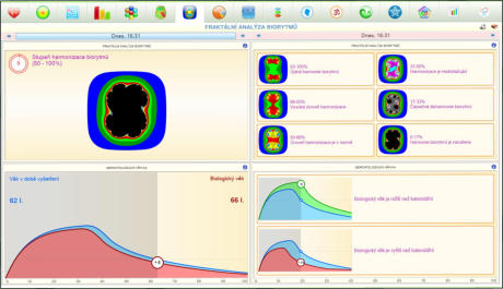 heart vision spoluzdrave.cz poradna-zdravi