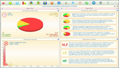 heart vision spoluzdrave.cz poradna-zdravi
