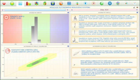 heart vision spoluzdrave.cz poradna-zdravi