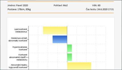 Quantum spoluzdrave.cz poradna-zdravi