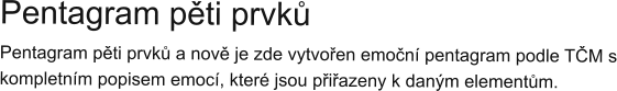 Pentagram pěti prvků Pentagram pěti prvků a nově je zde vytvořen emoční pentagram podle TČM s kompletním popisem emocí, které jsou přiřazeny k daným elementům.