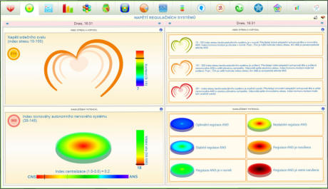 spoluzdrave.cz poradna-zdravi