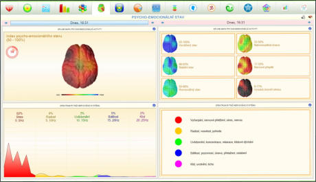 spoluzdrave.cz poradna-zdravi